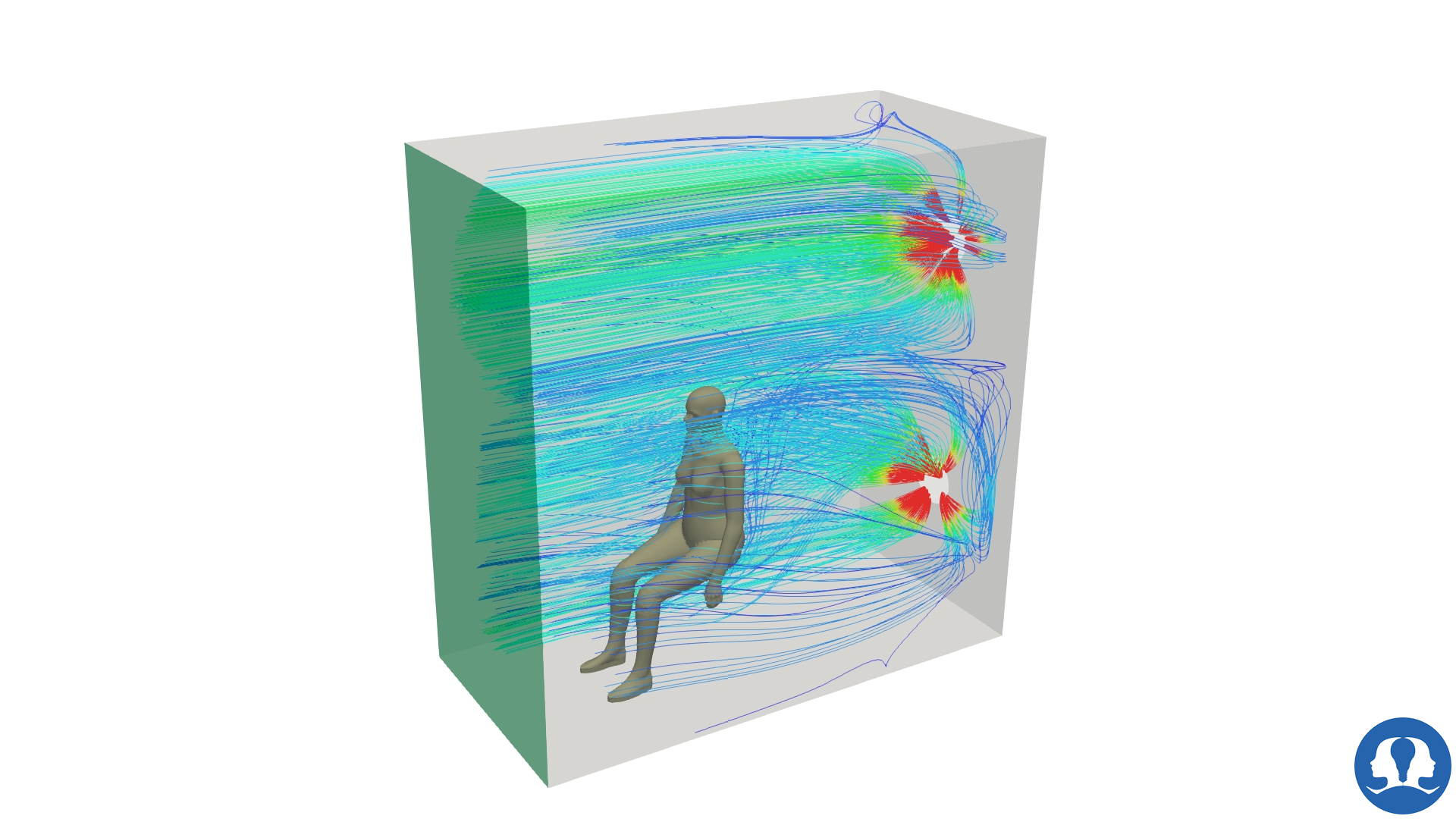 Validation of Autonomous HVAC CFD methodology The Comfortina
